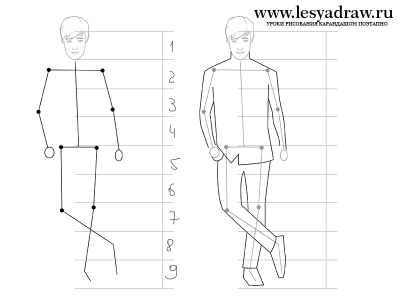 Как нарисовать тело парня