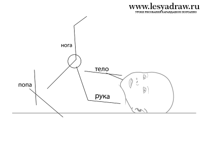 Как рисовать детей